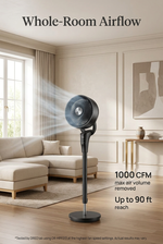 Airflow specifications