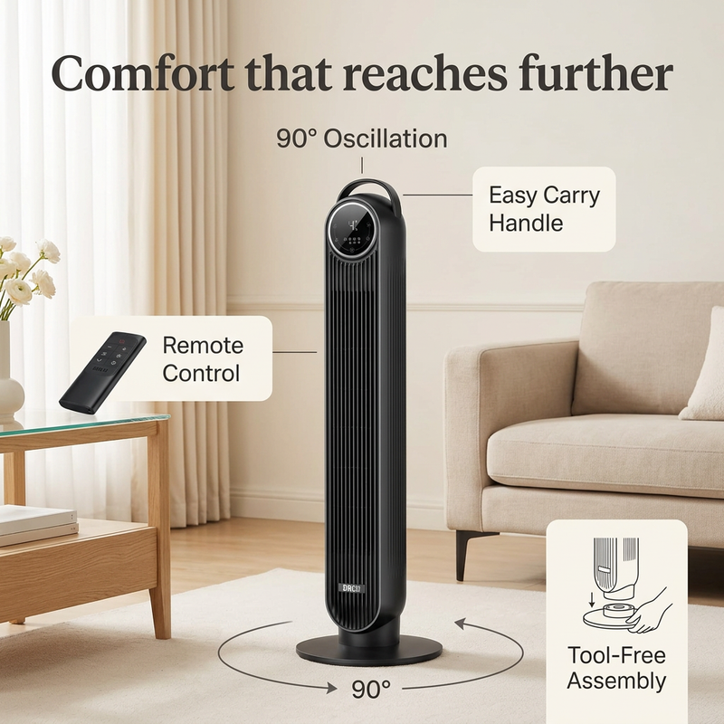 Dreo oscillation and convenience features graphic